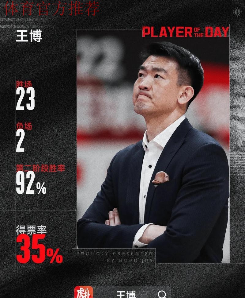 新赛季目标卫冕!王博:经过全运会及CBA杯,全队基本已经适应了新规 新赛季目标卫冕!王博:经过全运会及CBA杯,全队基本已经适应了新规